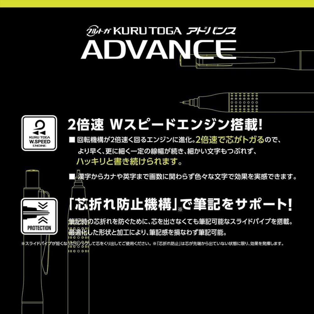 Imgi 93 Uni Mitsubishi Kuru Toga Advance Upgrade MITSUBISHI 0bd48 478836