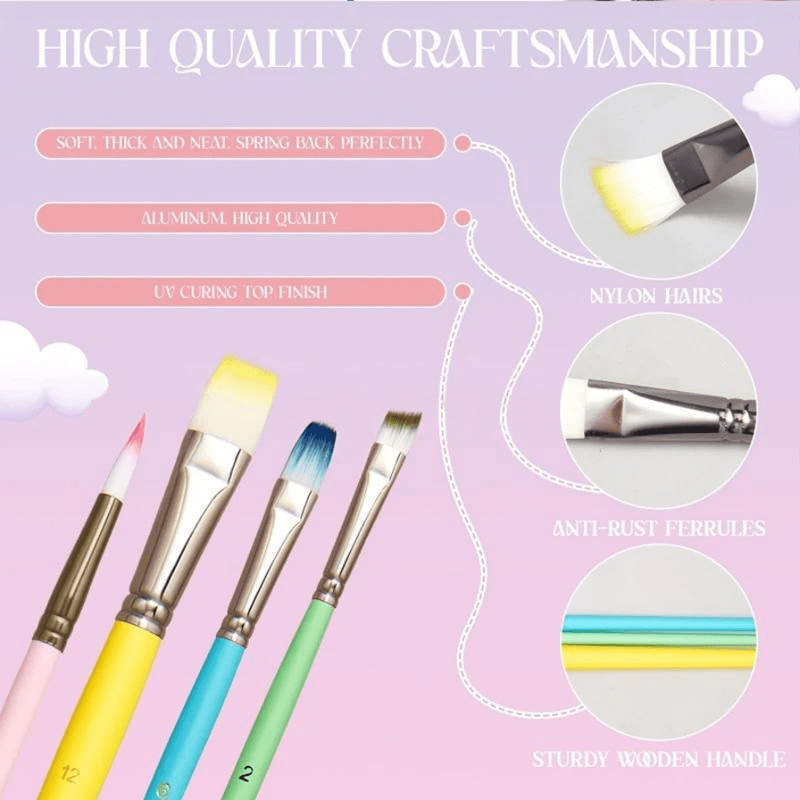 Keep Smiling Mini Nylon Aetist Brushes Pack Of 7 (3)