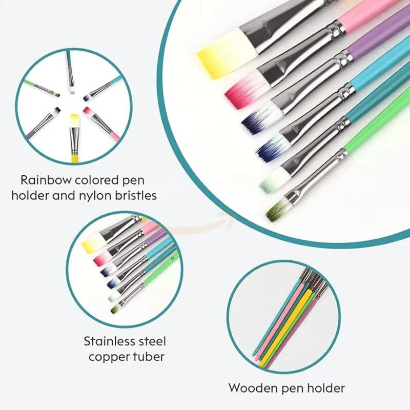 Keep Smiling Mini Nylon Aetist Brushes Pack Of 7 (4)